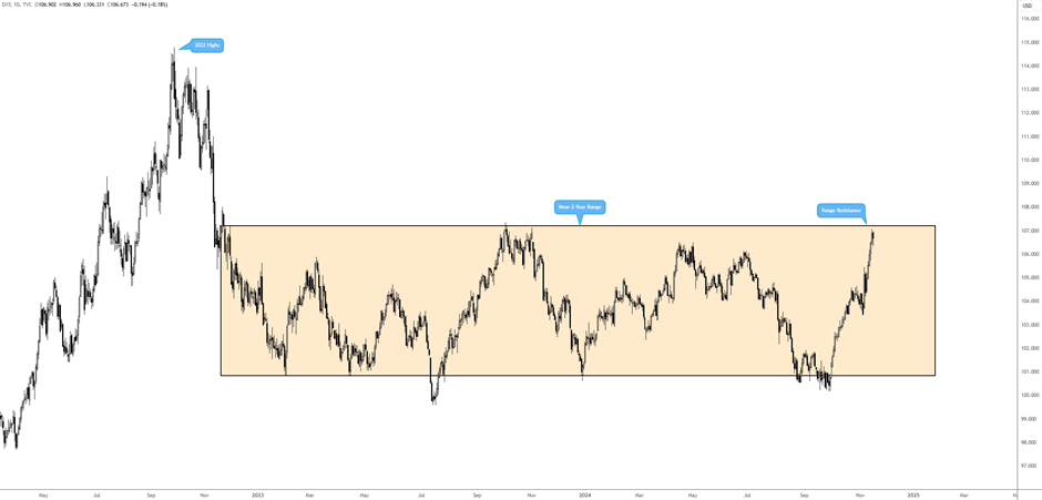 爱彼迎(ABNB.US)北美业务疲软！Q3展望超预期但股价盘后大幅下跌