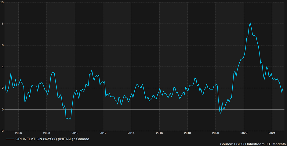 受台风“米娜”影响，我市部分中小河流将有明显涨水过程