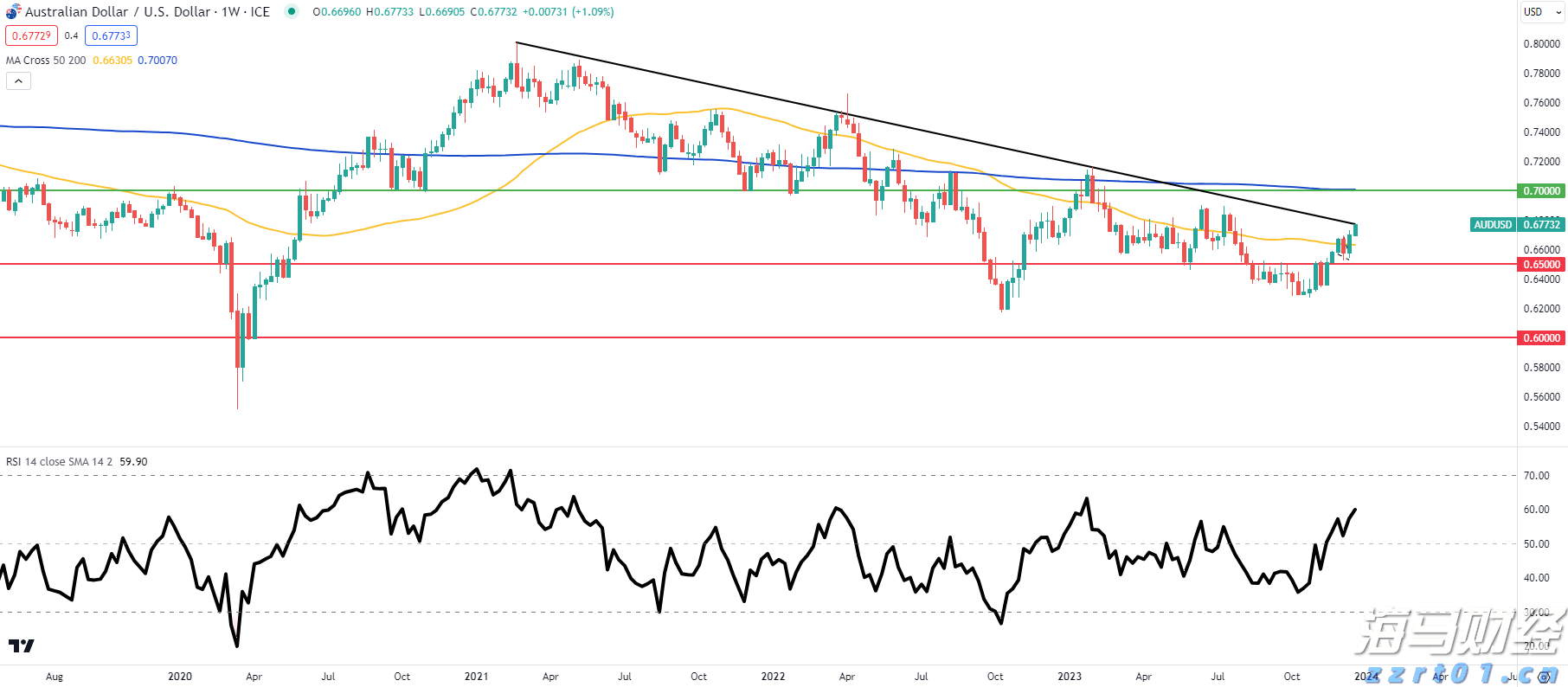 省基层精神科临床诊疗能力提升项目第三季度培训班在梅举办