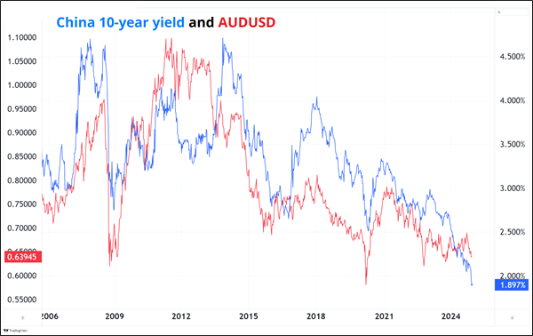 锁定中期确定性，鑫利年年助您掌控人生主动权