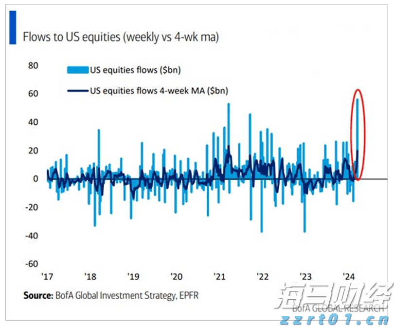 港珠澳大桥海关查获一起走私雪茄进境案