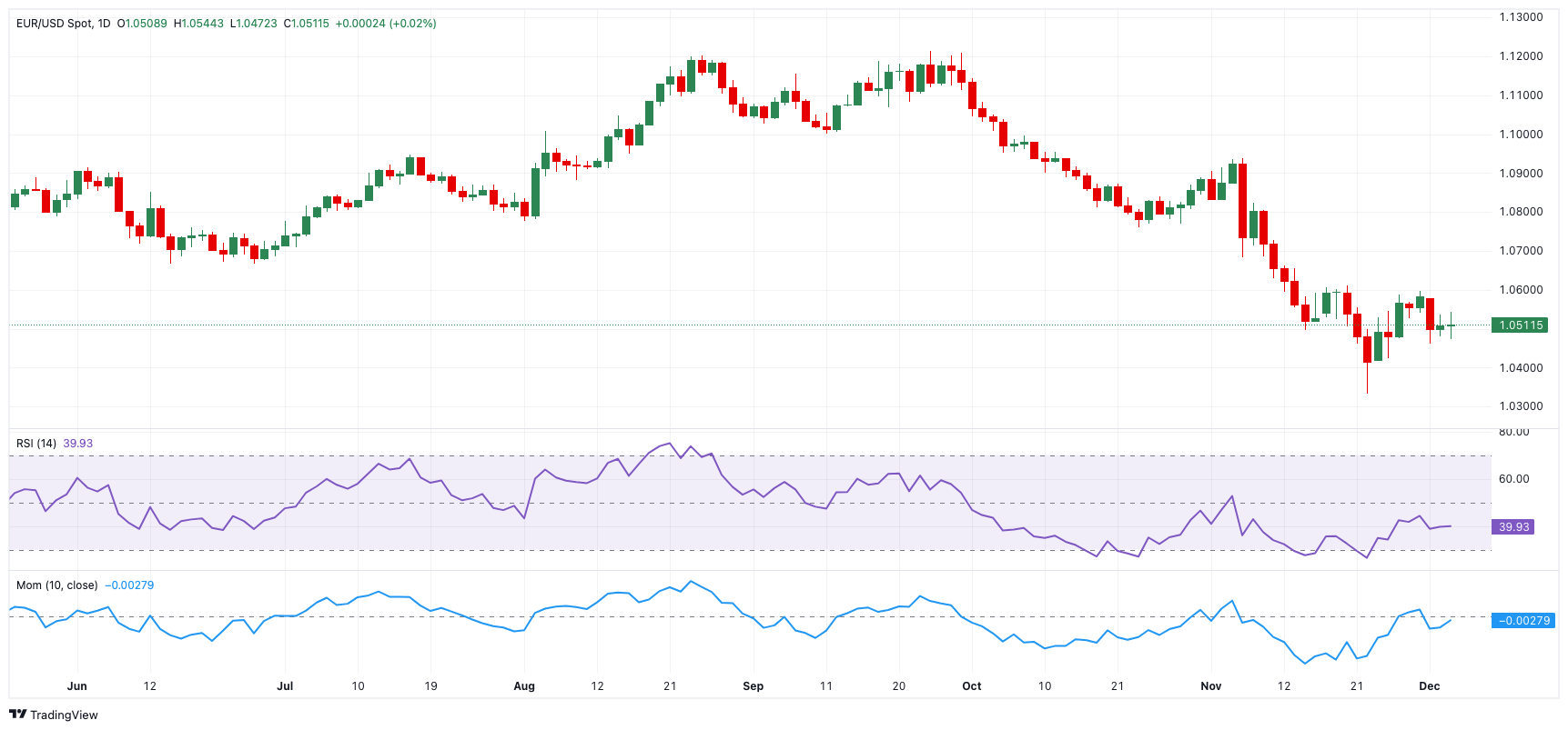 帮助老年妇女提升自我保健能力