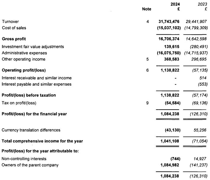 港股异动 | 华兴资本控股(01911)股价再涨超10% 年内累计涨幅达1.1倍 进军数字货币领域