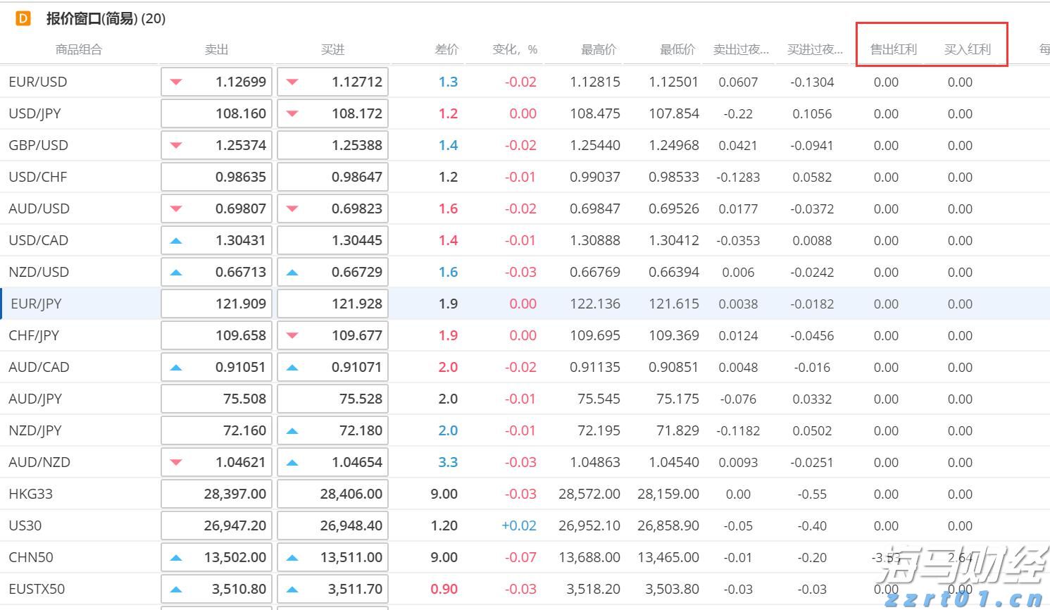 洛克希德马丁(LMT.US)第二季度业绩失利 调整全年利润预期