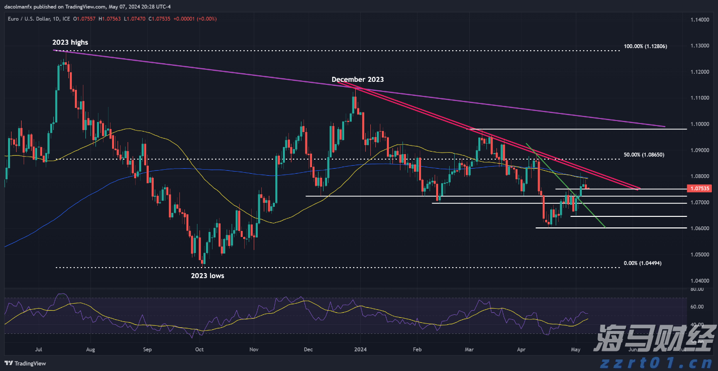 本周末港珠澳大桥珠海公路口岸或迎通关高峰