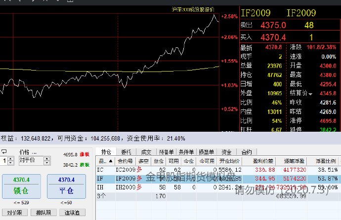 现代汽车与通用汽车(GM.US)合作开发五款新车型 应对中国市场竞争
