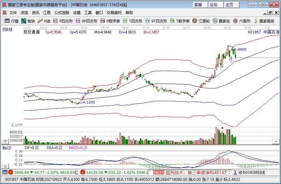 塑造高辨识度的湛江夜宵IP