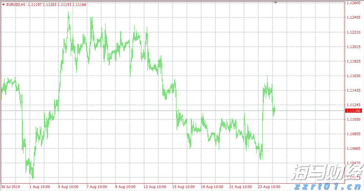 绿氢投资遭遇寒潮! 英国石油(BP.US) 360亿美元的绿氢计划告吹 Fortescue与伍德赛德相继撤回