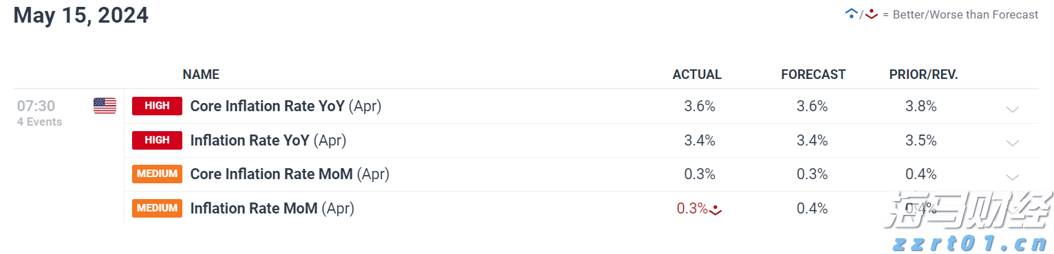 我国永久基本农田保护红线有了管理办法