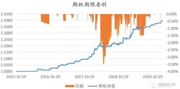 市场关注英国央行缩表信号:QT或将放缓