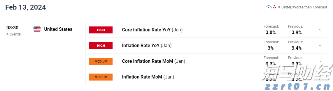 强化路灯维护 护航赶考路