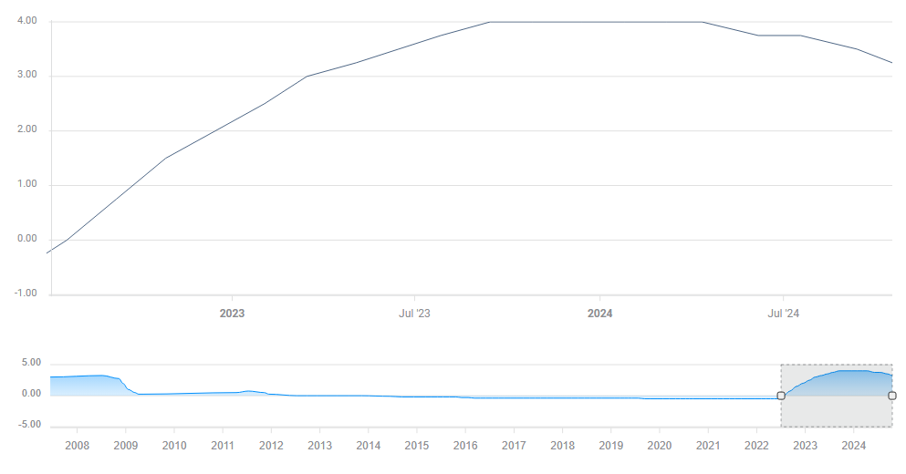 美俄会晤的潜在影响及解读