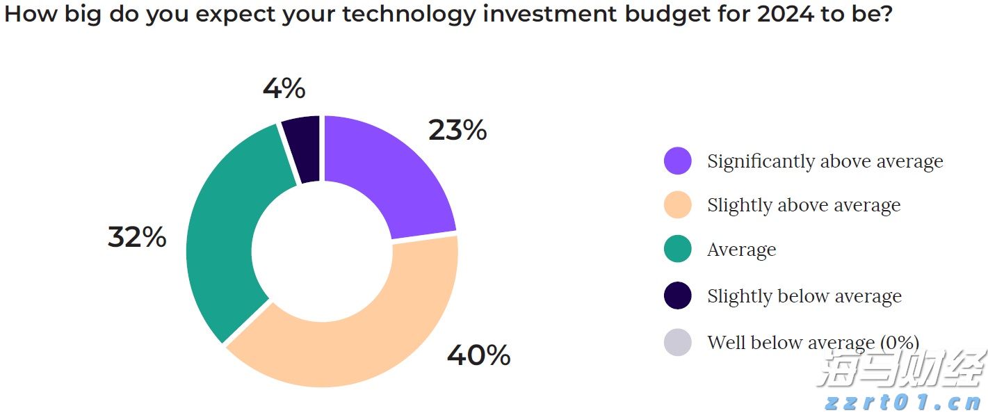 解锁新市场！梅州观赏鱼 “游” 进马来西亚