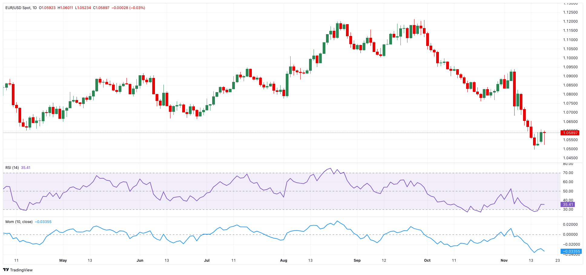 主动管理债券基金今年表现不佳 低费率产品依然具长期投资价值