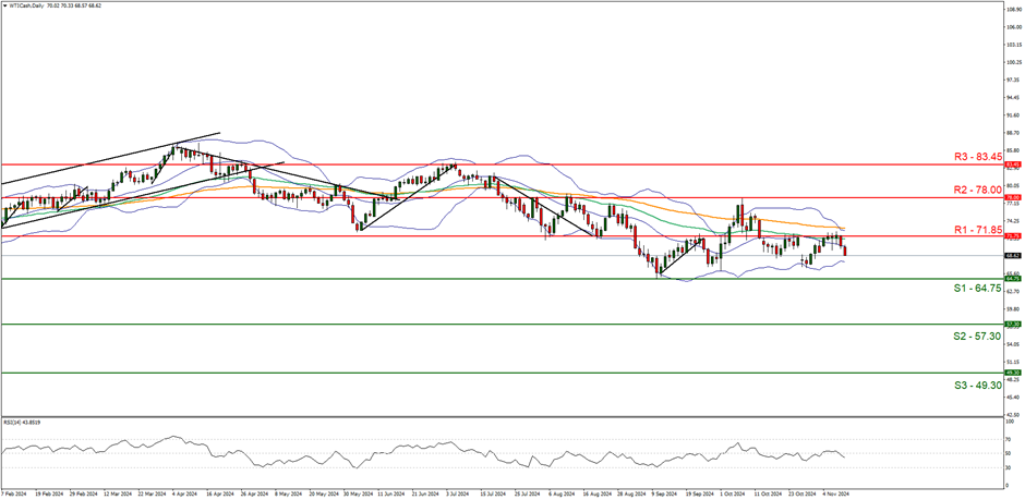 揭阳防汛应急响应提升为Ⅲ级