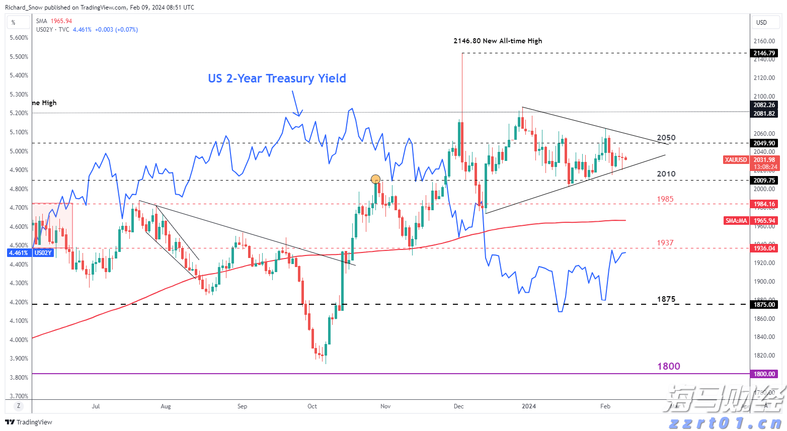 严禁违规捆绑销售!中航协将对航空销售网络平台加强监管