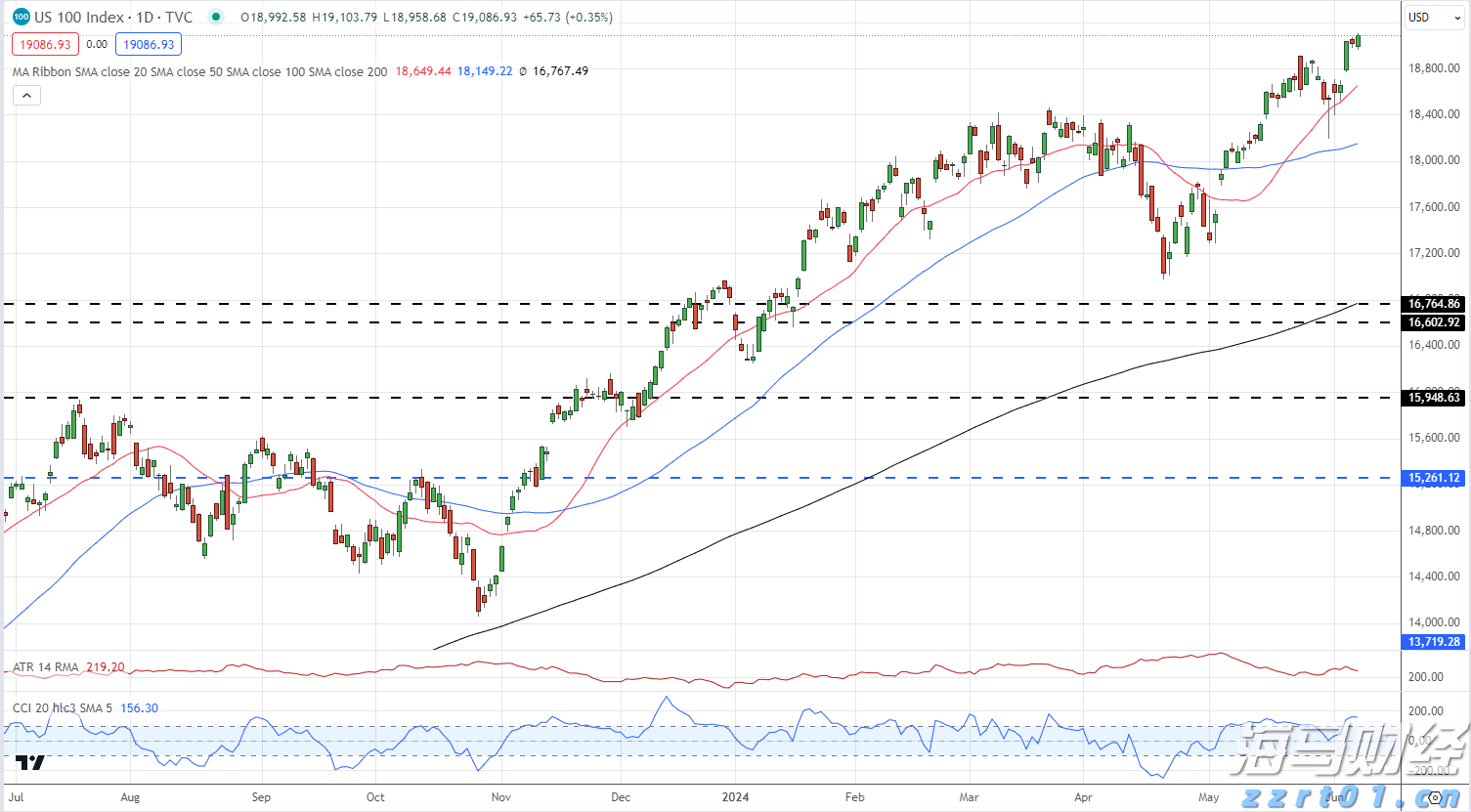 7月份可能有2至3个台风登陆或影响我国