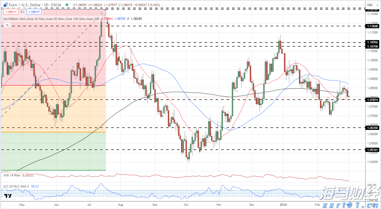 英伟达(NVDA.US) Q2持仓:高达91%重仓“亲儿子”CoreWeave(CRWV.US) 持仓市值飙升至43亿美元