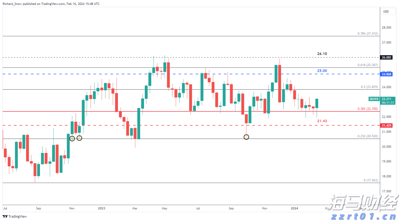 致梅州市民防汛防台风的一封信！请查收→
