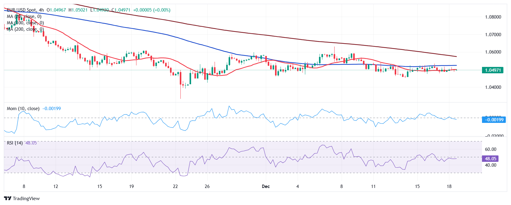 “贷款明白纸”，试点扩展至珠海等16个地市