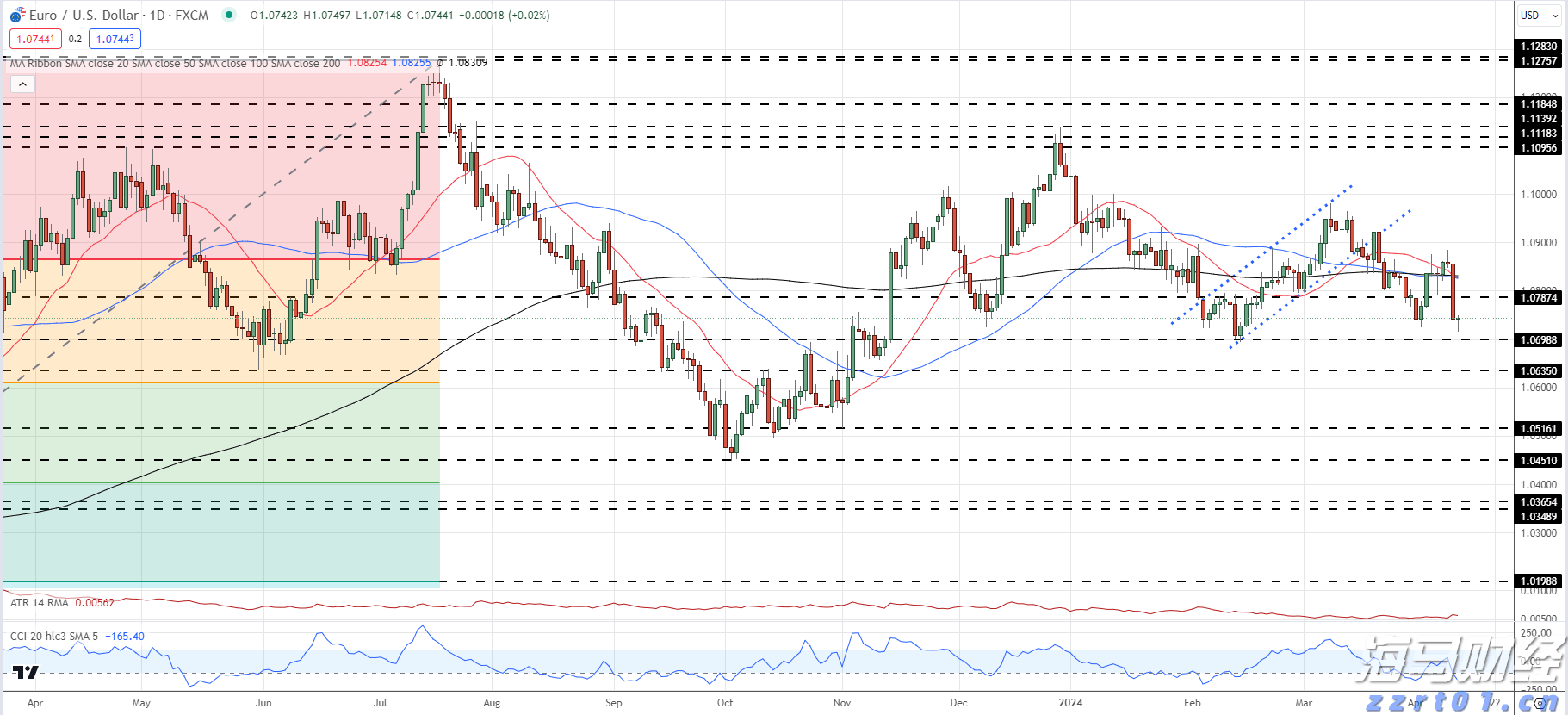 业绩会实录 | 亚信科技(01675)：聚焦工具迭代、行业专长与交付团队，提升大模型交付能力，长期毛利率有望超50%