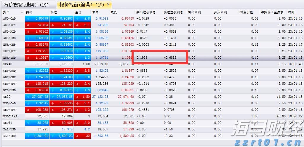 “直航+免签”激活高尔夫入境游 福建成韩国球友新宠