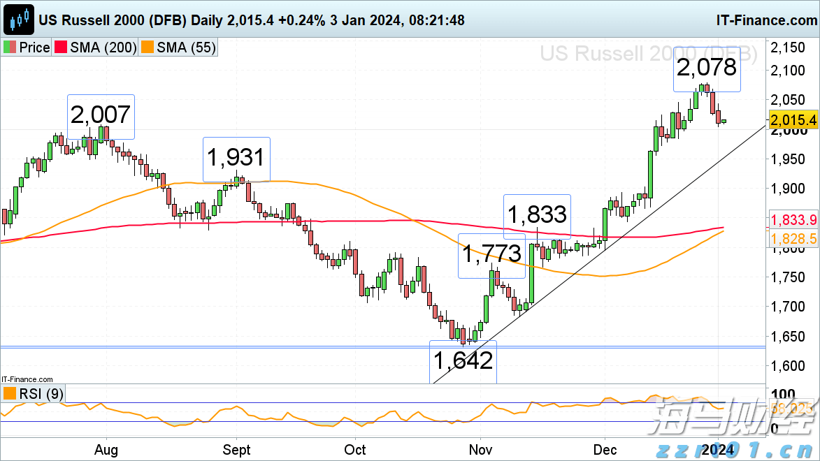 泰盈人生“盈”出新高度：点亮“终身”现金流，守护品质好人生