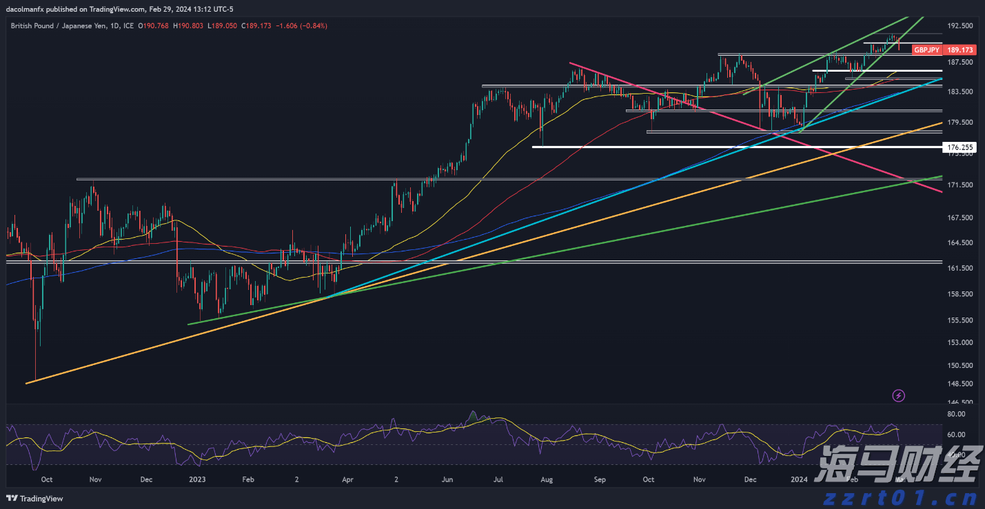 《梅州市高价值发明专利提升专项行动方案》印发