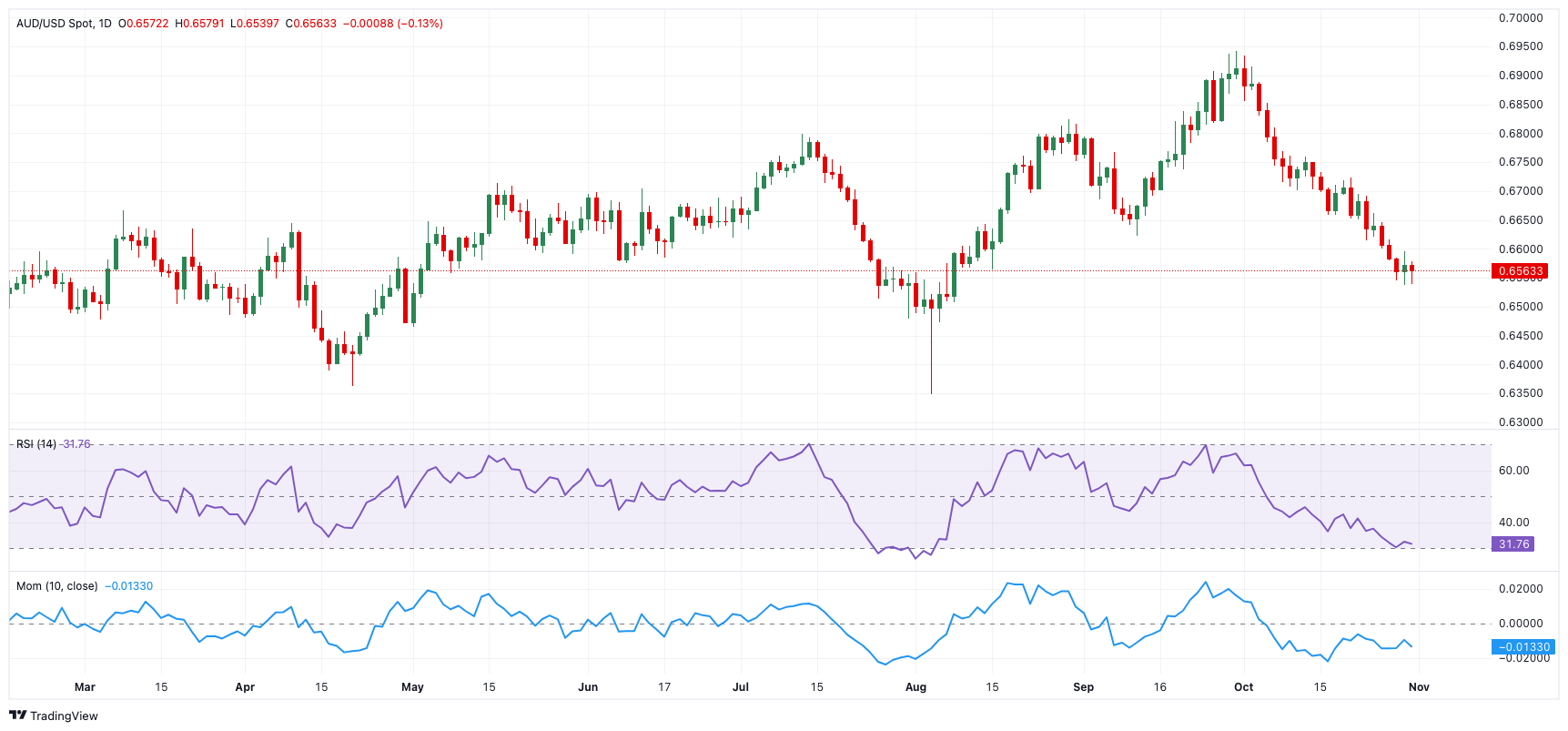 注意绕行！G35济广高速公路部分路段封闭施工