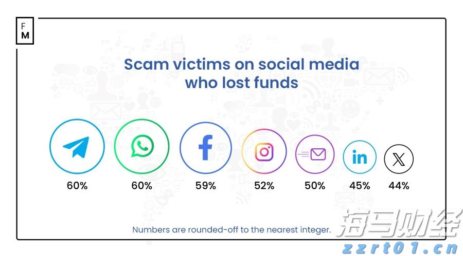 第138届广交会首波推介深耕亚太 多国联动织密中外贸易纽带