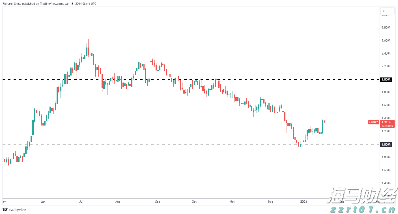 以科技创新绘就产业发展新图景