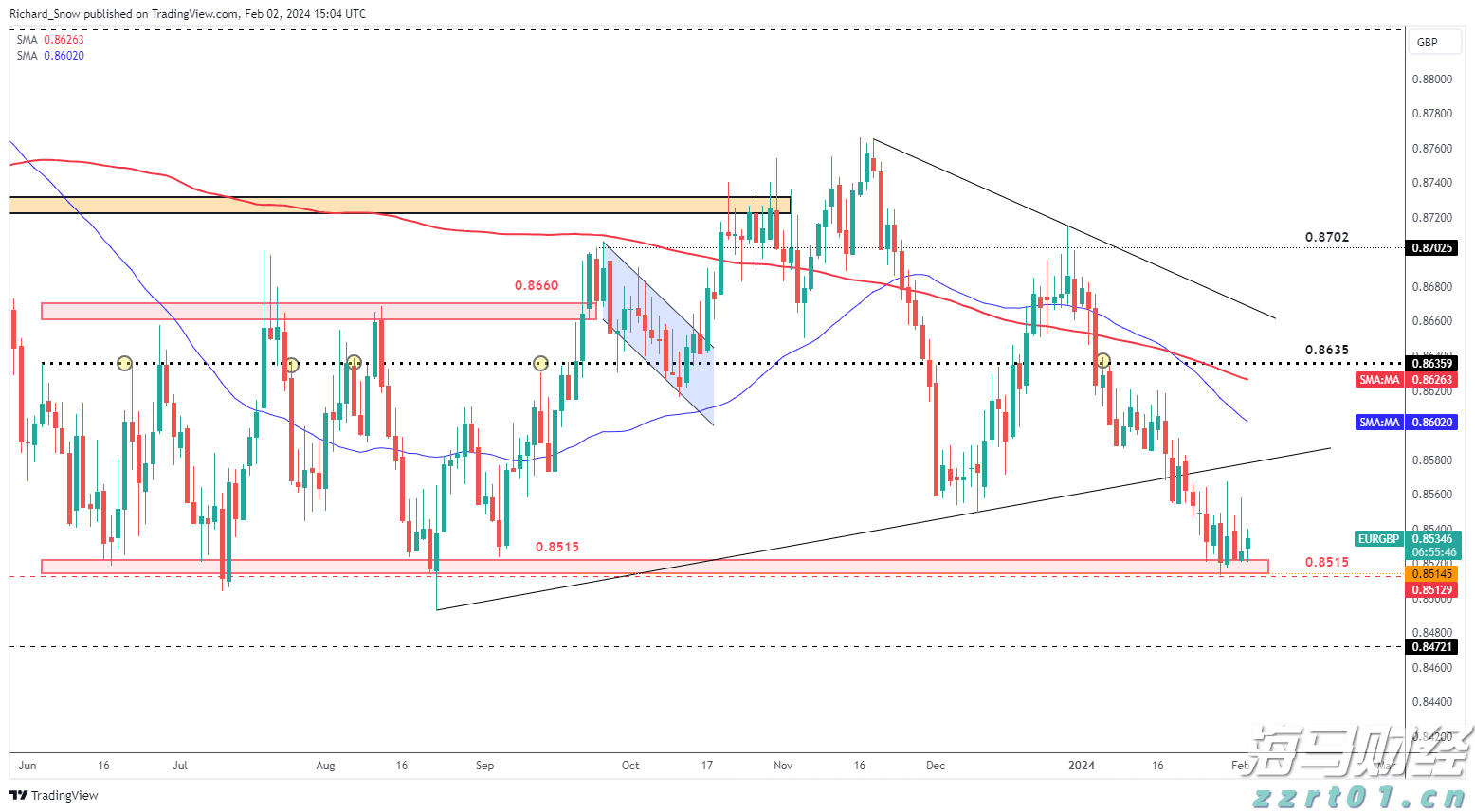 英特尔新CEO高举财务纪律，技术复兴之路艰难