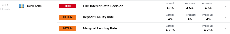 仿制药的冲击导致诺和诺德(NVO.US)市值蒸发700亿美元，巴克莱警告其面临“信誉崩塌”