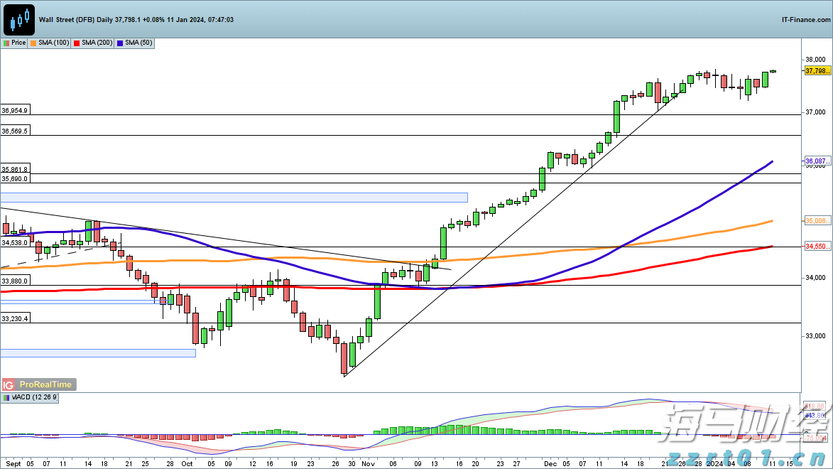 全国档案查询利用服务平台移动端APP上线