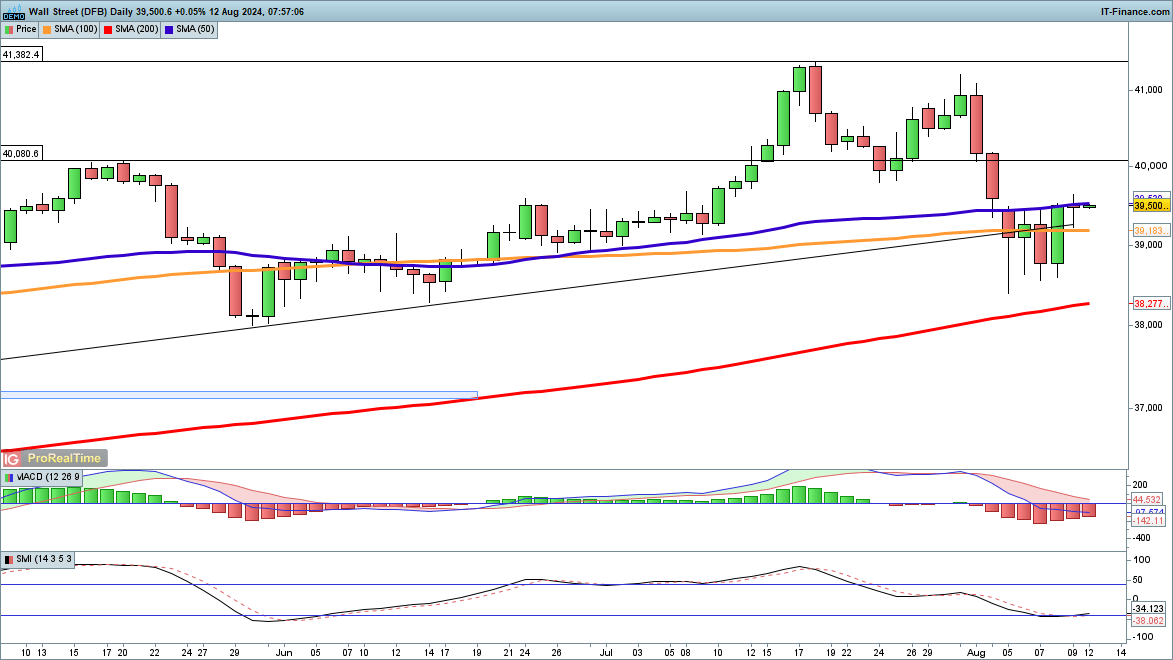 澳门特区第八届立法会选举竞选活动开始