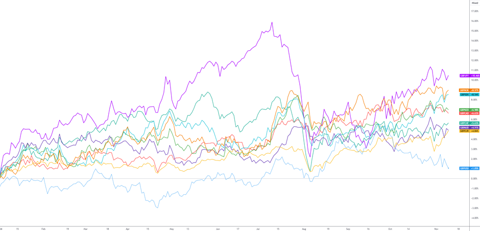 福建首个 晋江入围“书香城市（区县级）”名单