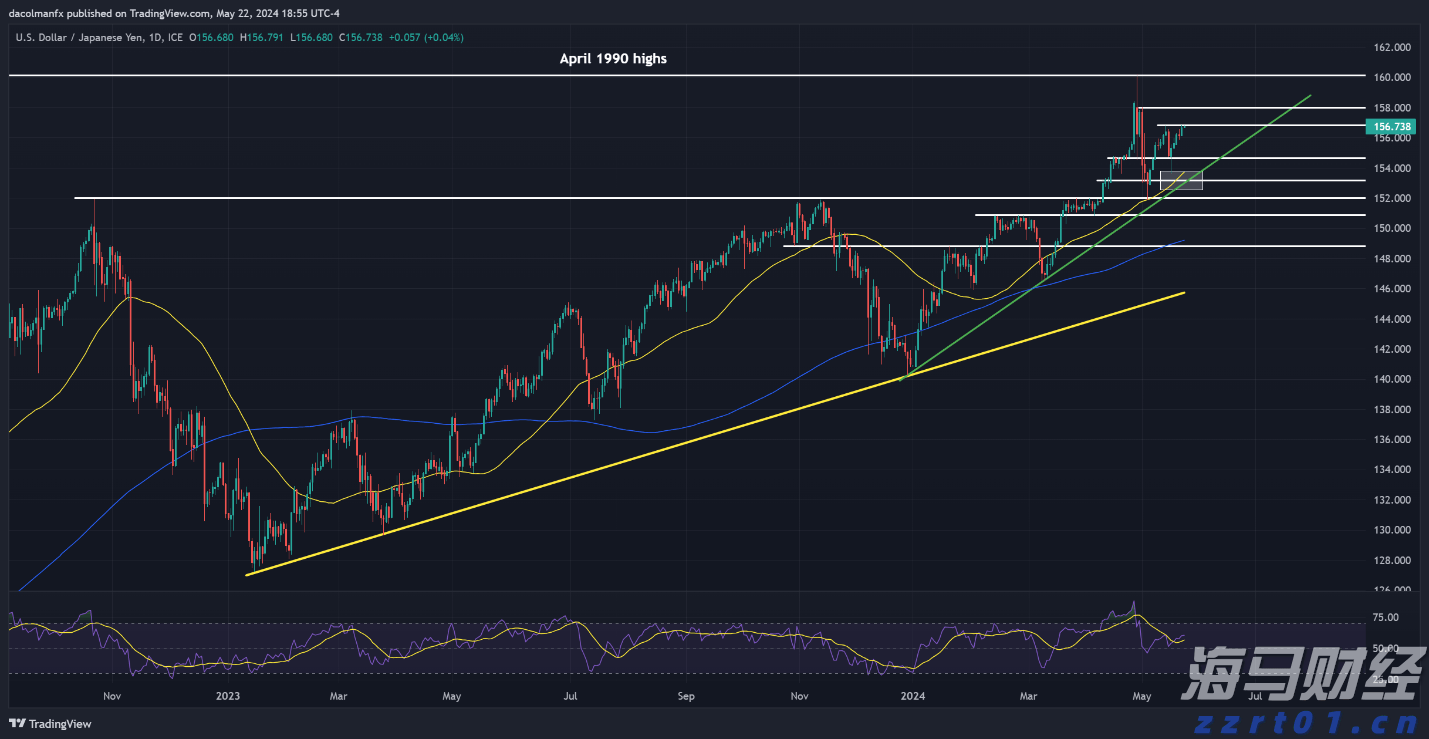 凉是凉了，但不是你要的秋凉！今晚至后天，梅州有大雨...