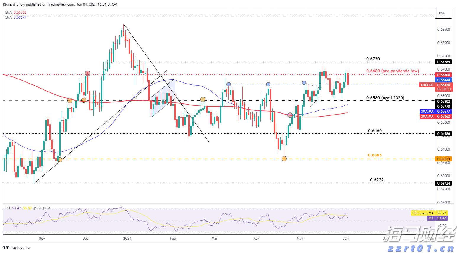 十五运会数千群演将转场奥体中心