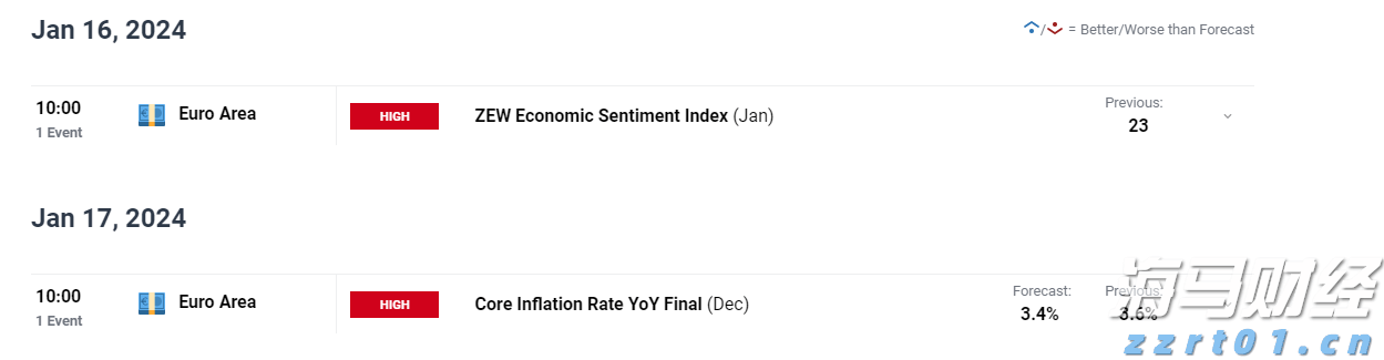 迪士尼(DIS.US)上调全年盈利预期 Q3乐园与流媒体业务表现突出 新举措助力用户增长