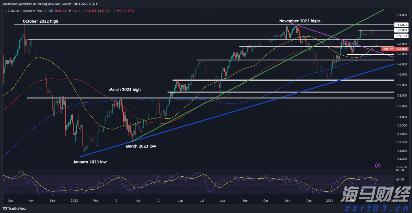 “秋冻”“贴秋膘”有讲究！专家回应秋季养生热门话题