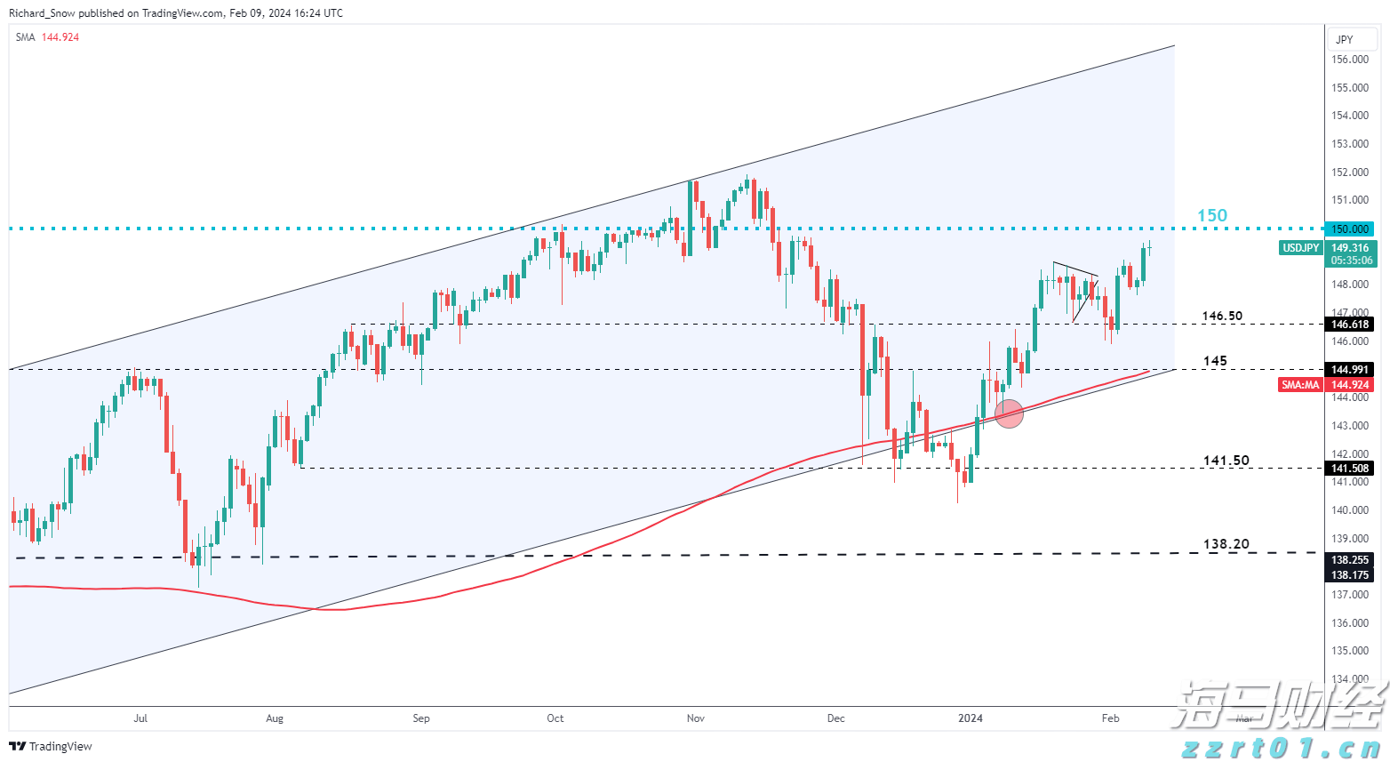 大藤峡水利枢纽灌区工程(贵港片区)加快建设