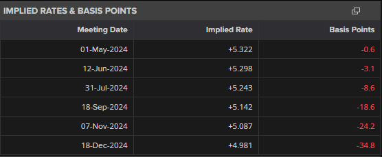 雅乐科技(YALA.US)第二季度营收未达预期，股价盘后大幅下跌 付费用户同比减少7%