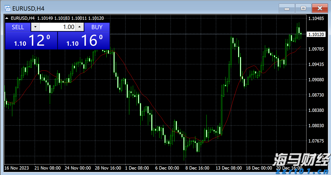 瑞银Q2减持美股科技股,聚焦纳斯达克100指数回调