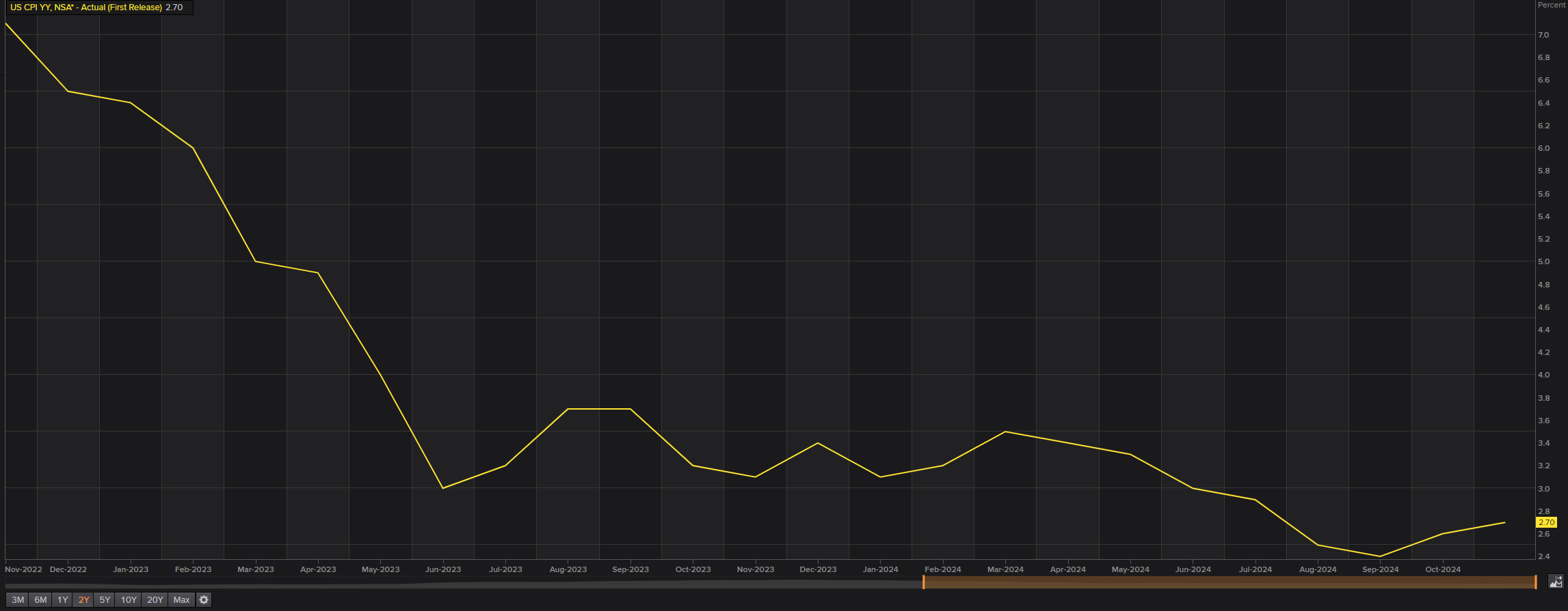 沙特或连续两月上调亚市油价,9月价格或创五个月新高