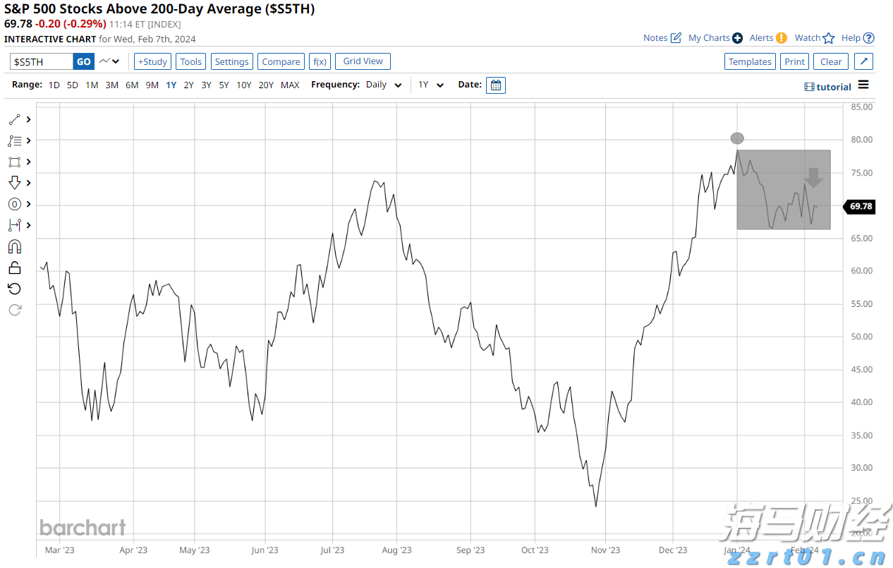践行分类新时尚  共创绿色校园风