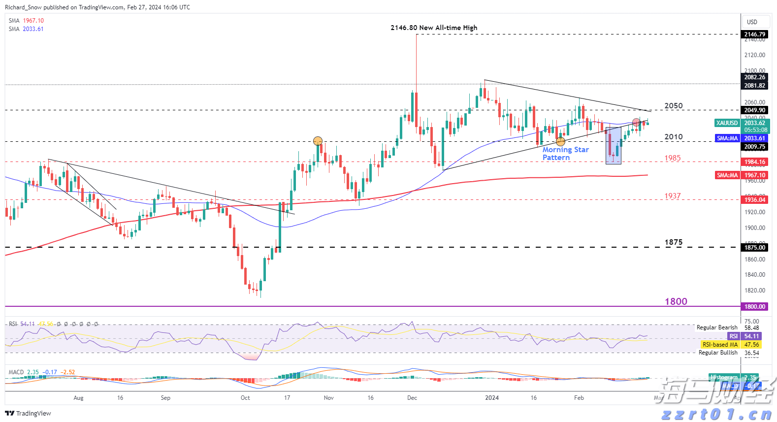 多名“湛将”代表广东队参赛