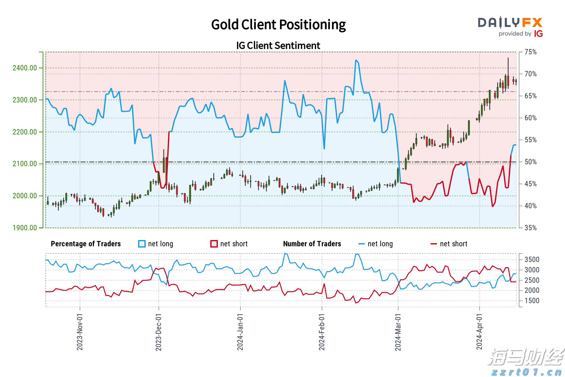 A股盘前播报 | 多部门发文!两大贴息政策同步落地;锂电池行业掀反内卷浪潮