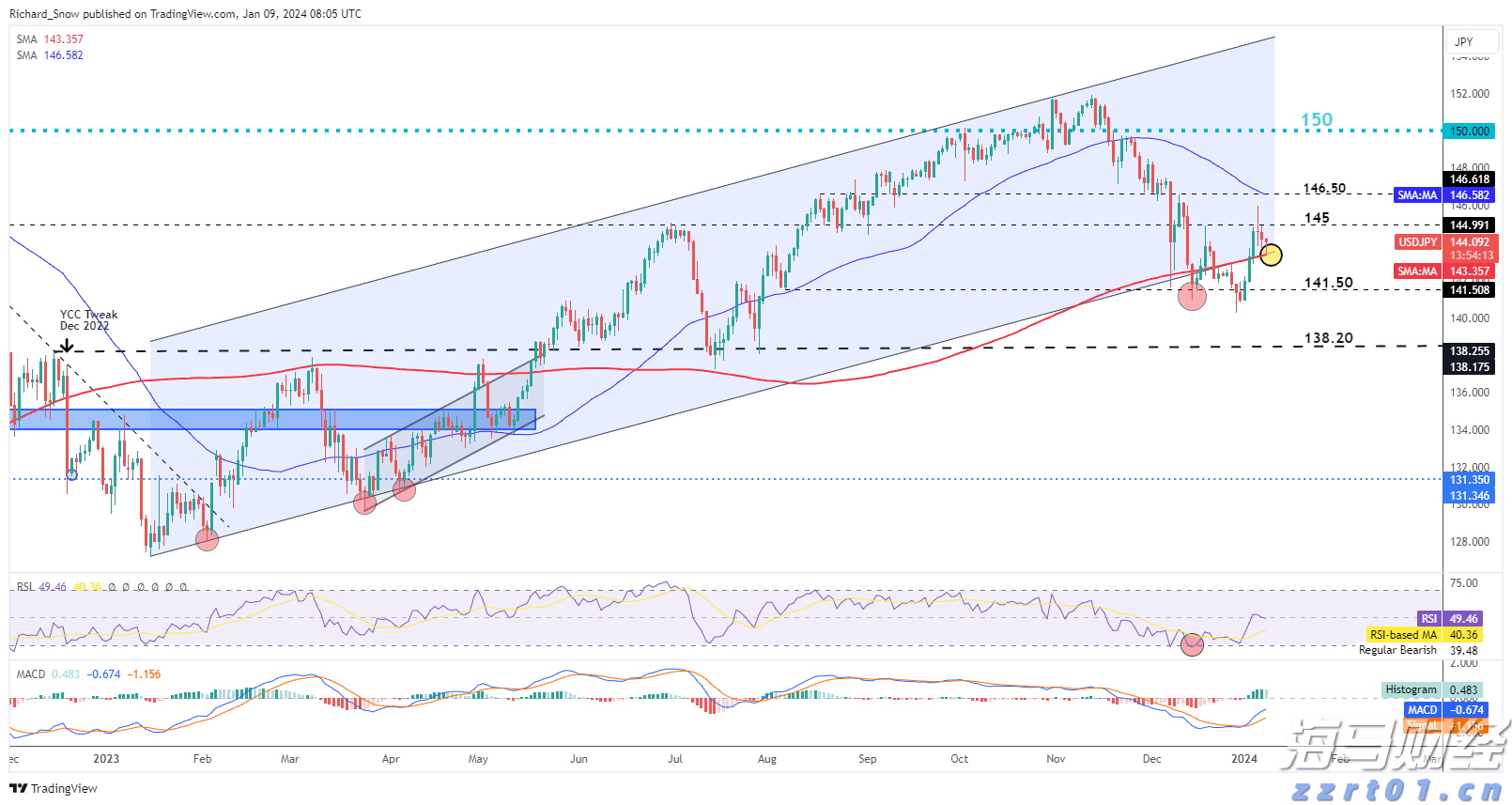 16日10时起迎入境高峰！港珠澳大桥发布通关提示