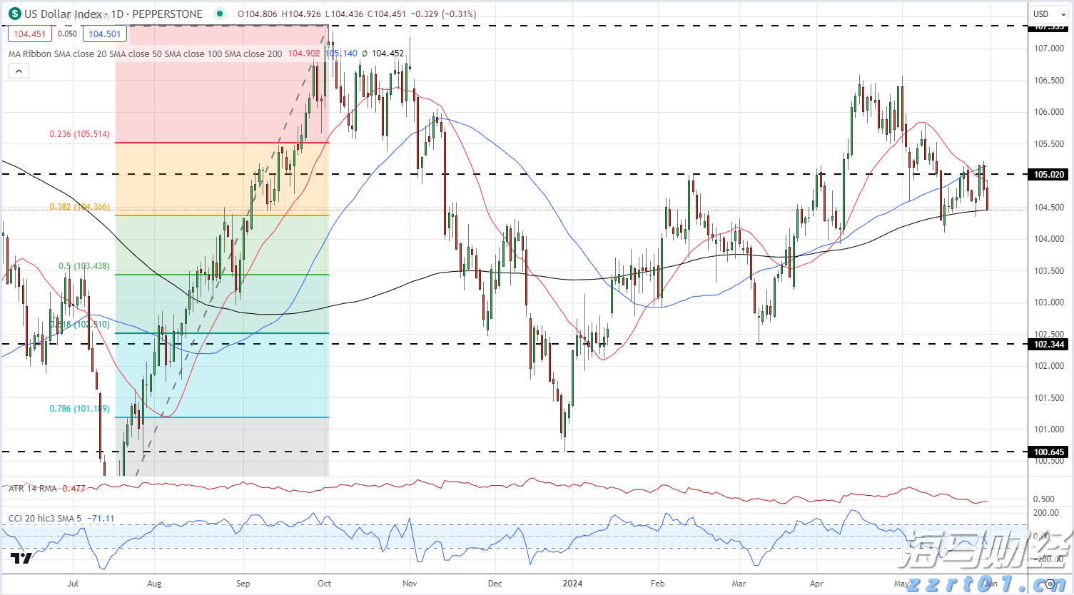 广东技能,中!|备赛进行时,广东选手真的太“拼”了