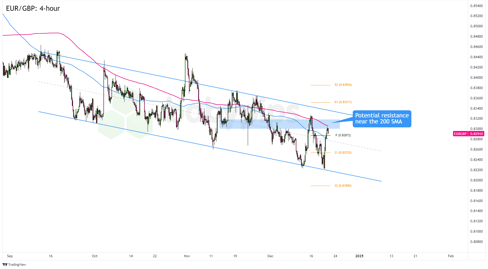 一季度我市农林牧渔业总产值75.78亿元